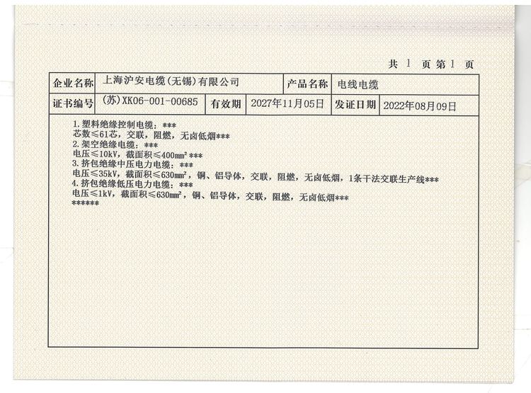 全國工業產品生產許可證證書